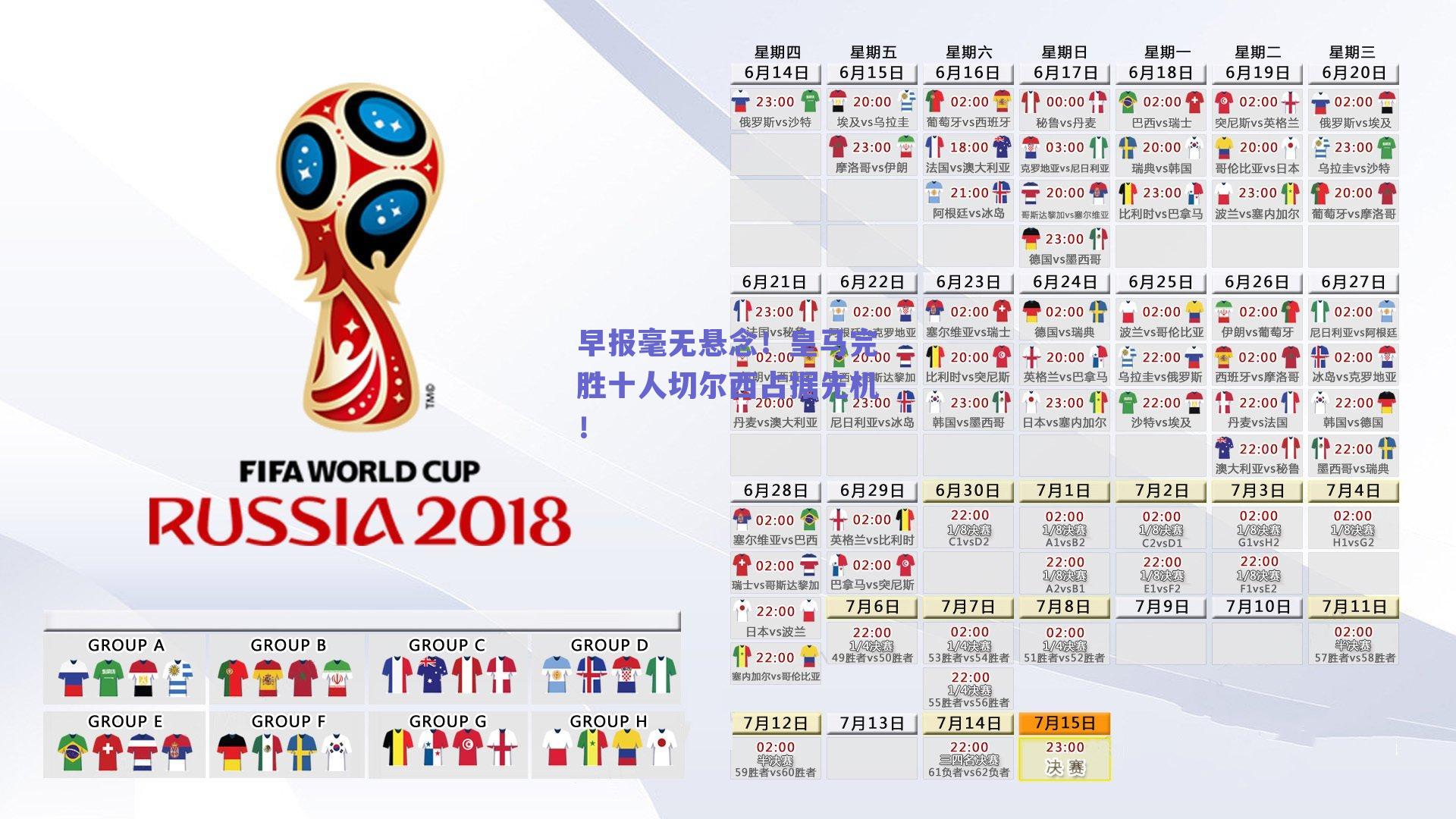 早报毫无悬念！皇马完胜十人切尔西占据先机！